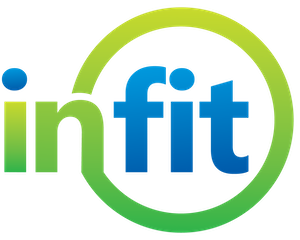 INFIT